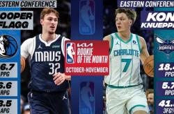 NBA月最佳诞生！约基(jī)奇实至名归，文(wén)班遺(yí)憾(hàn)落(luò)选，最佳新秀有悬唸(niàn)