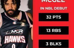 NBL首秀(xiù)惊艳！昔日NBA总冠軍(jūn)中锋轰下32分13板3盖帽