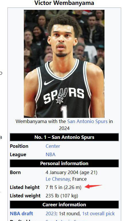 文班亚马身高达226米 NBA官网确认