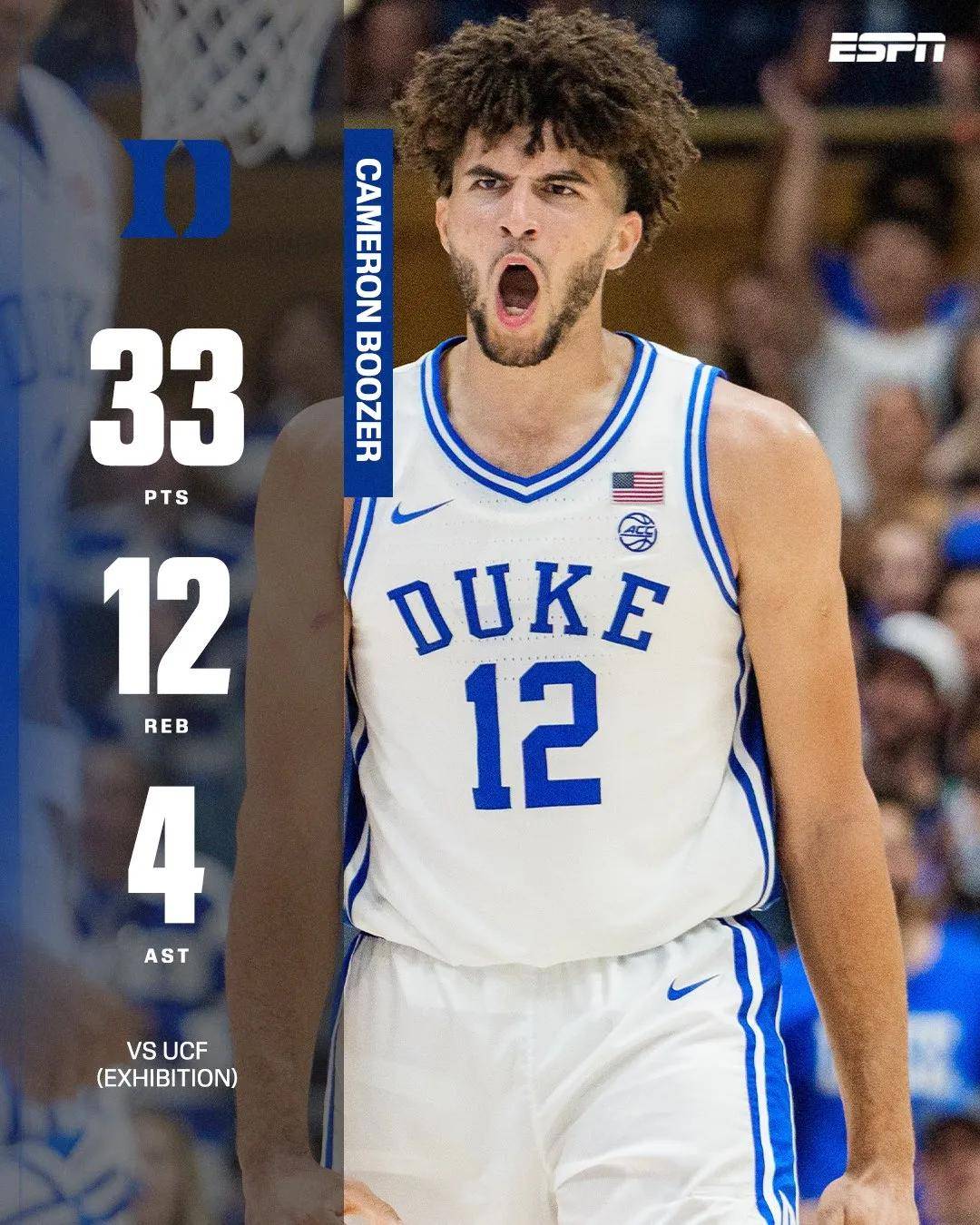 首秀33+12+4！布泽尔儿子爆发！冲击NBA选秀状元