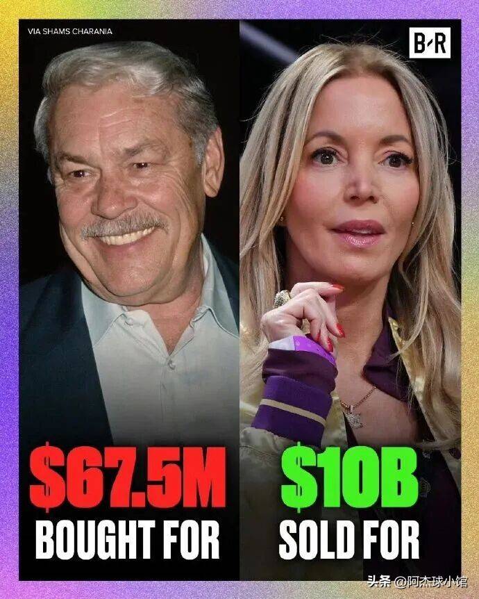 NBA宣布！湖人史诗级交易，正式达成了