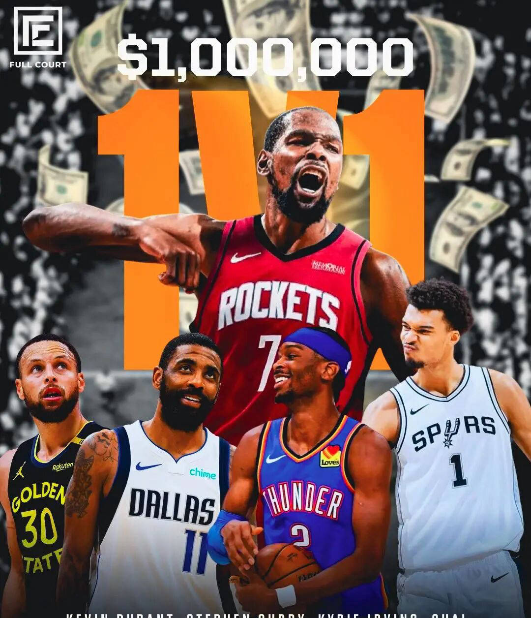 NBA全明星周末即将上演欧文对阵杜兰特的单挑大战