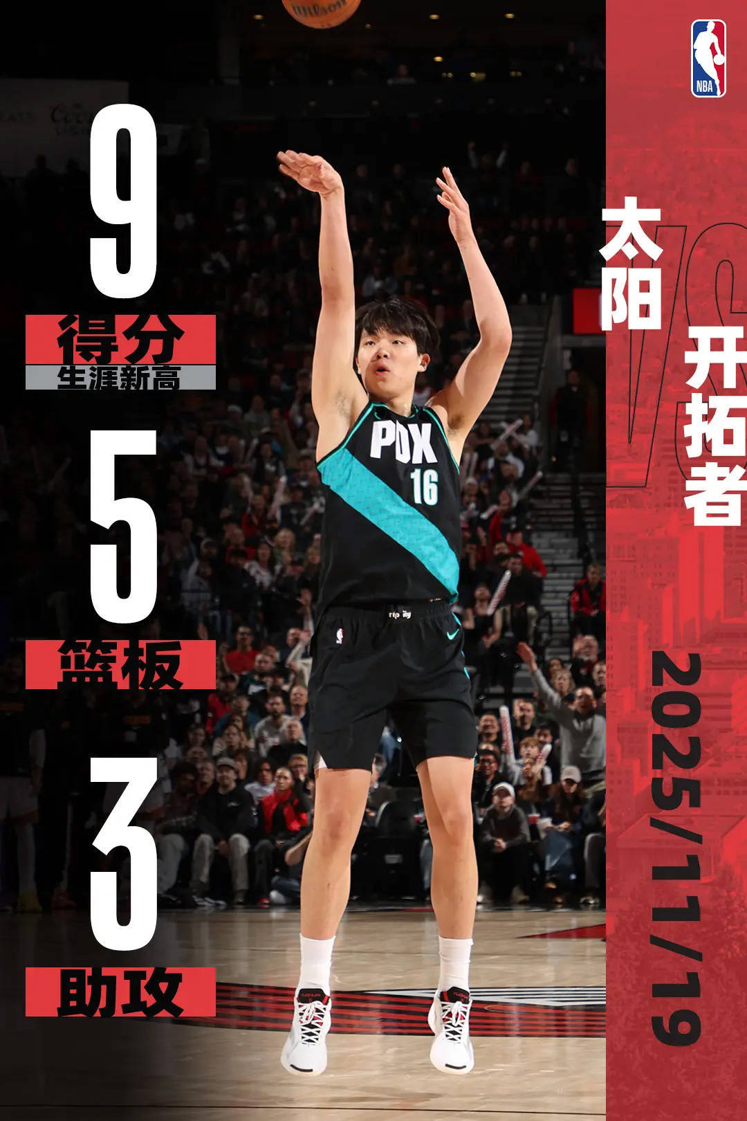 杨瀚森回归之战全面爆发 NBA生涯多项数据迎来突破
