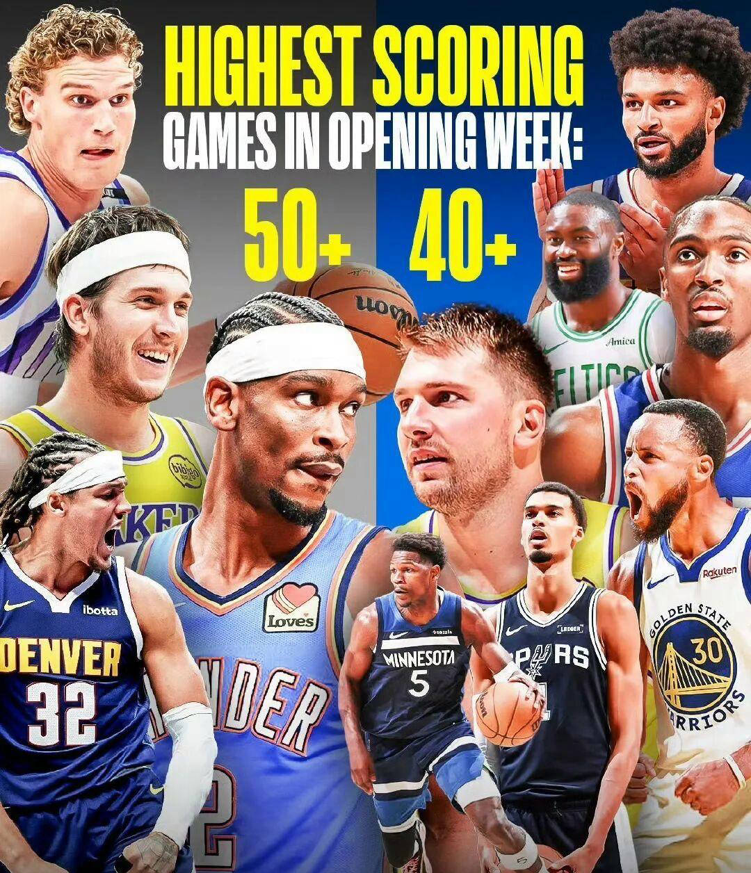 NBA球员数据飚升！背后原因揭秘