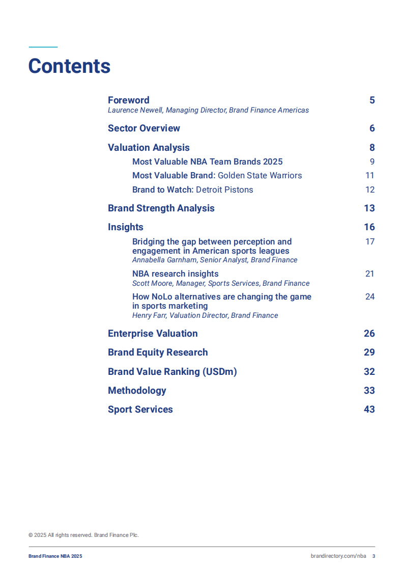 2025年NBA品牌排行榜