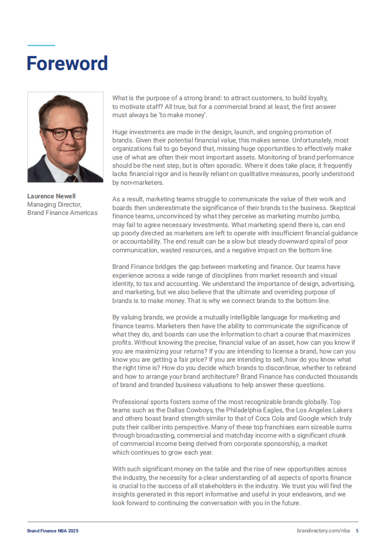 2025年NBA品牌排行榜