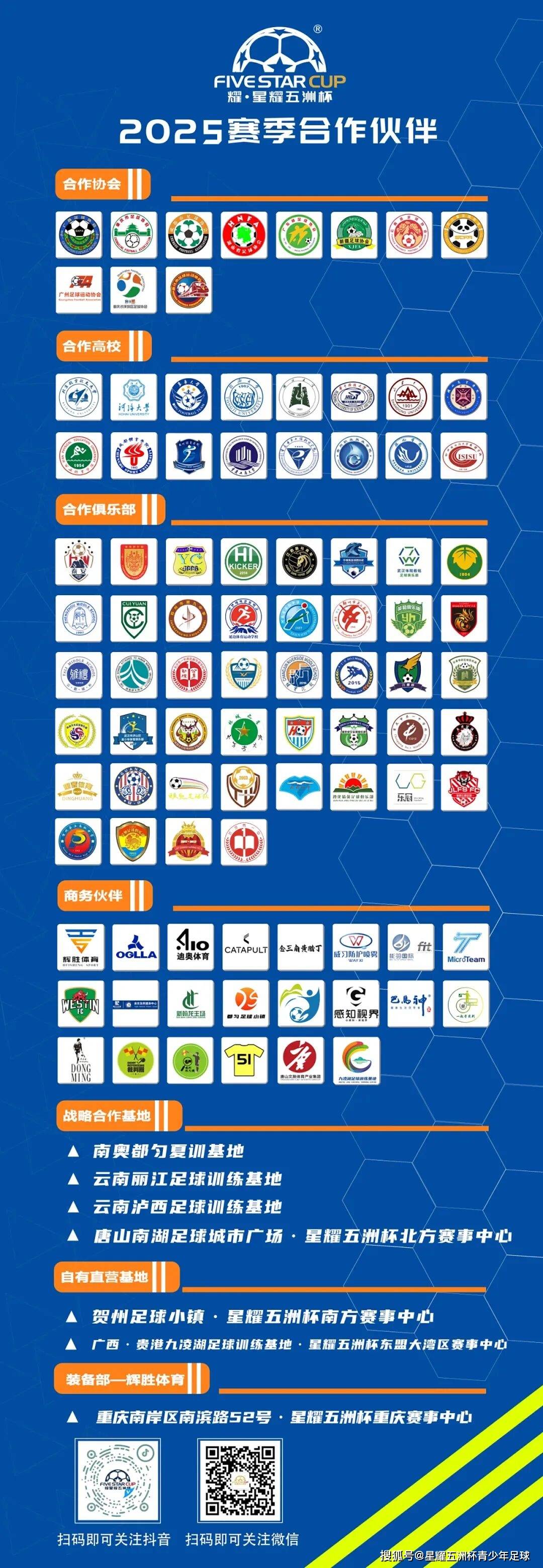 U13组十佳球投票（下）开启！耀·星耀五洲杯第50站