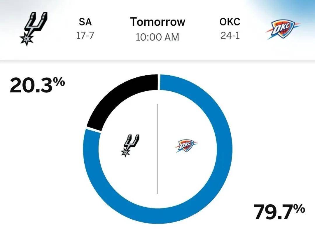 重磅宣布！你好，文班亚马！大战NBA唯一超级球队