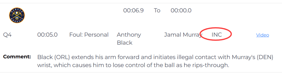 NBA再现关键漏判！穆雷最后一投前被犯规漏吹 本有望罚球绝杀魔术